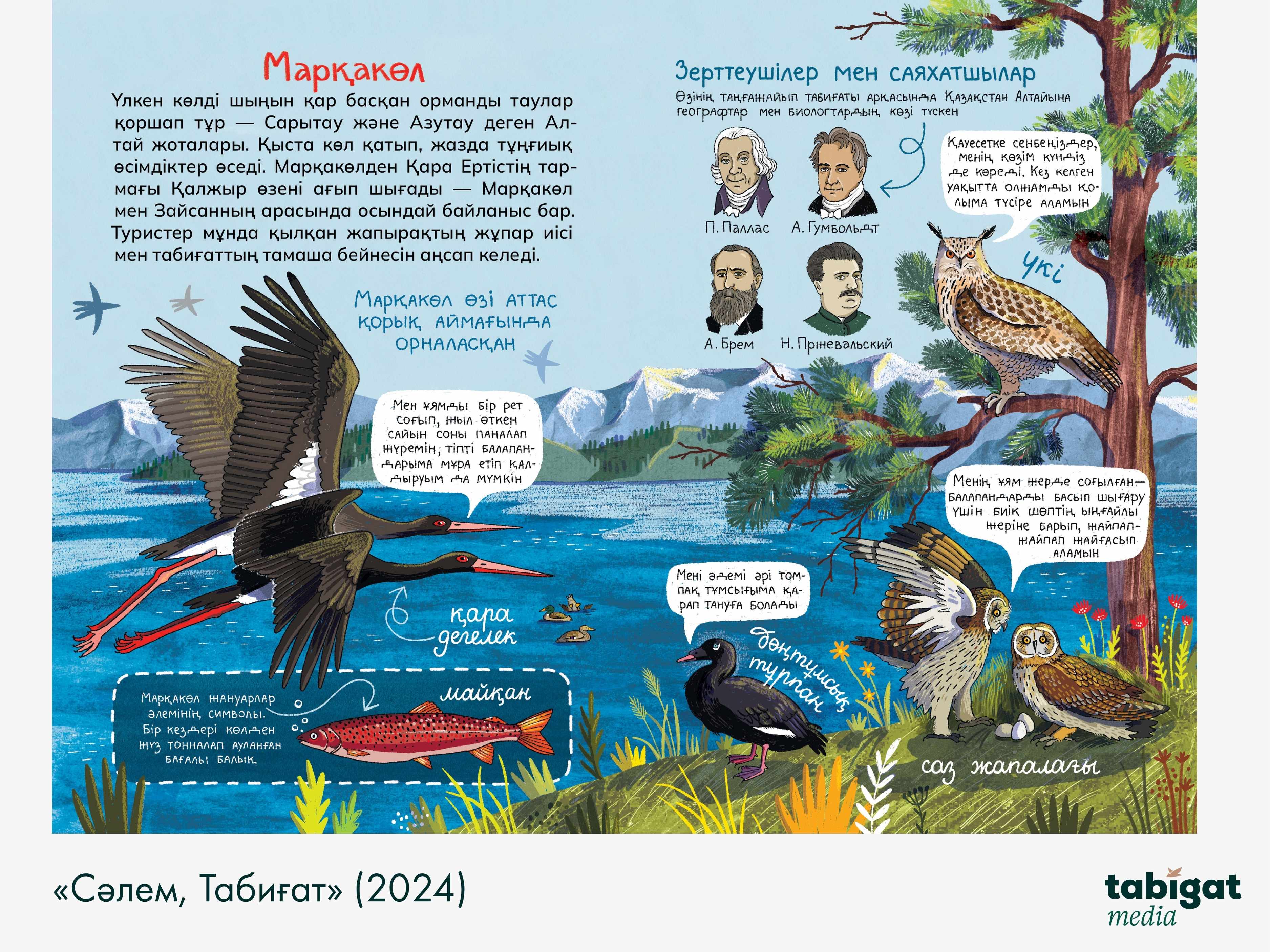 Ер адаммен жыныстық көңіл көтеру